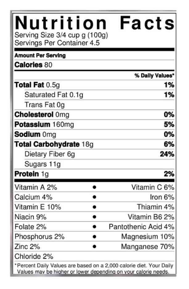 Juneberry nutrition facts infographic from our Juneberry U-pick in Wisconsin